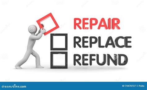 Returns, Refunds & Repairs .